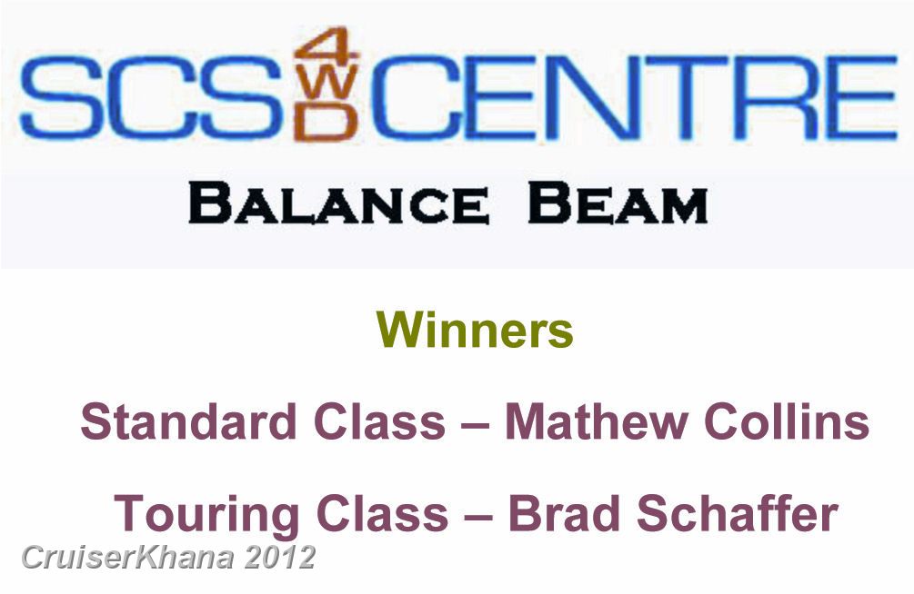 01-Balance Beam Winners.jpg